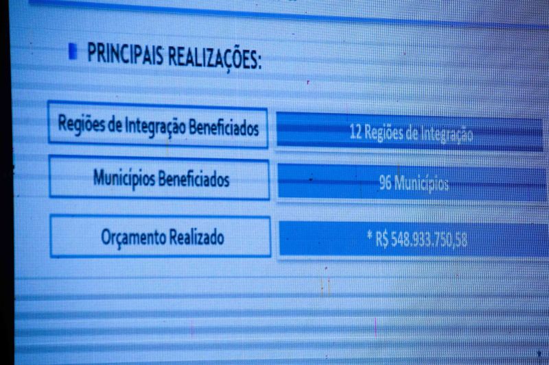 Audiencia publica que alinhou junto com internautas objetivos e metas do programa "Asfalto por todo o Para" <div class='credito_fotos'>Foto: Pedro Guerreiro / Ag. Pará   |   <a href='/midias/2021/originais/8567_32da2dcb-c643-f8b4-2b68-090650075c37.jpg' download><i class='fa-solid fa-download'></i> Download</a></div>