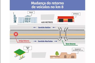 notícia: Retorno no km 8 da BR-316, em Ananindeua, é realocado para construção de pistas do BRT