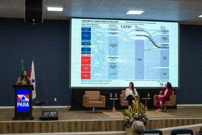 notícia: Financiamento climático é tema de conversa no Congresso Amazônico de Meio Ambiente   