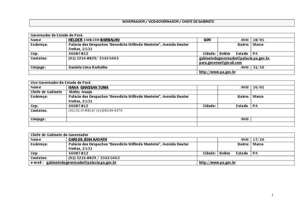 Lista de Autoridades do Poder Executivo 2021